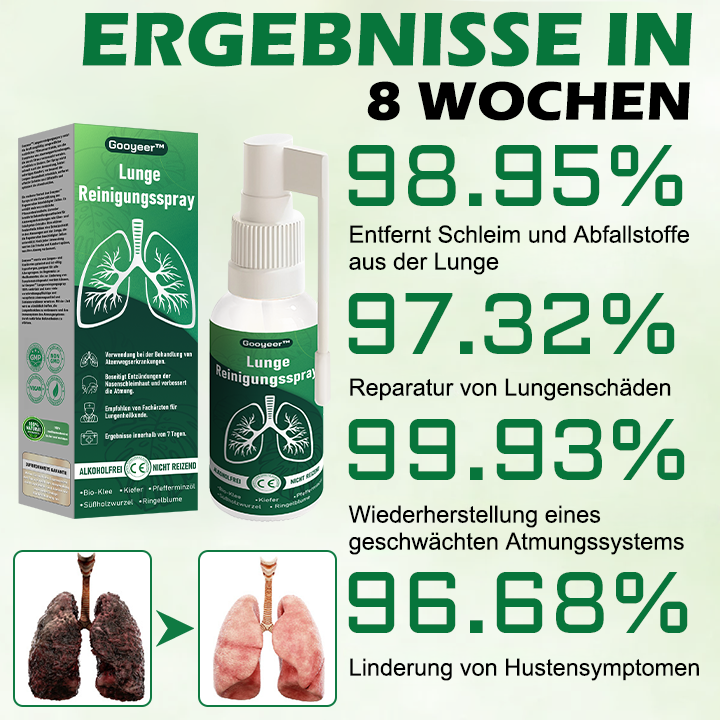 [✨Offizieller Markenshop✨]👨‍⚕️Gooyeer™ Lunge Reinigungs Spray (☘️Empfohlen von Lungenfachärzten☘️)