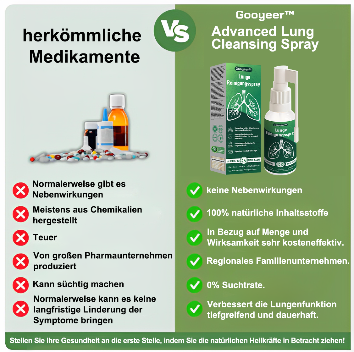 [✨Offizieller Markenshop✨]👨‍⚕️Gooyeer™ Lunge Reinigungs Spray (☘️Empfohlen von Lungenfachärzten☘️)